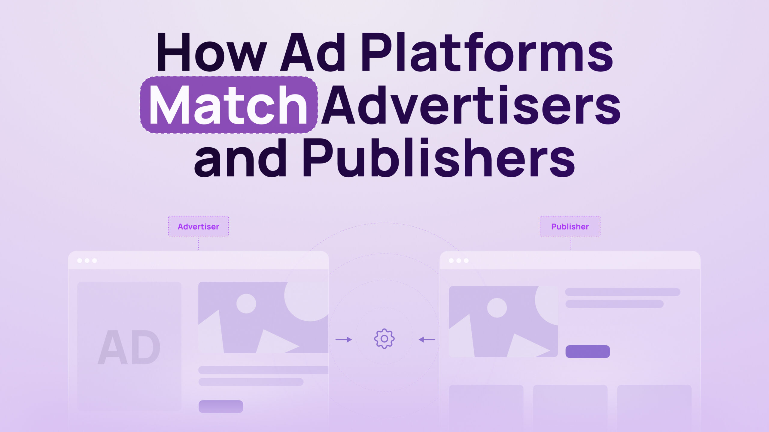 How Ad Networks Match Ads to Websites Step by Step (RTB Explained)