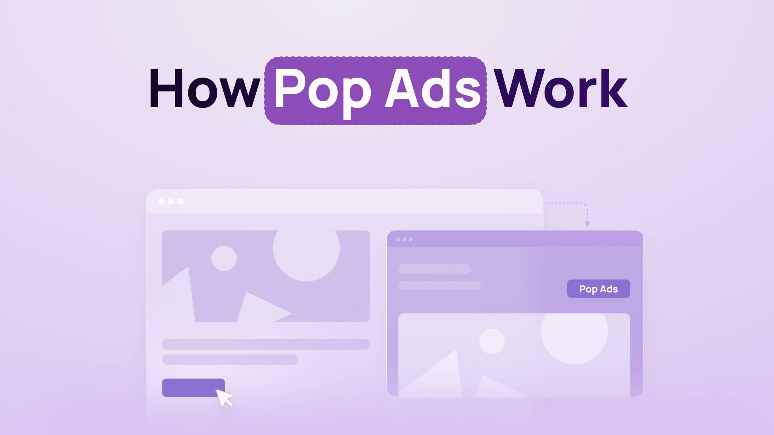 How Do Popunder Ads Work? Complete Technical and Practical Guide