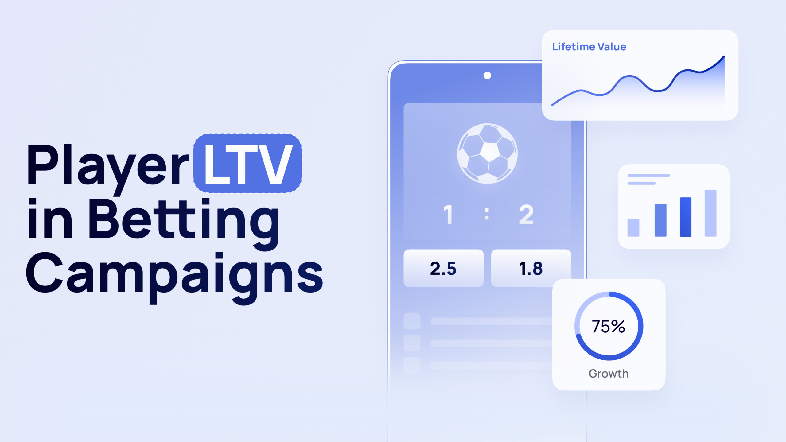 iGaming Player Lifetime Value Calculation and CPA Bidding: Full LTV Formula, Forecasting, and Bid Strategy