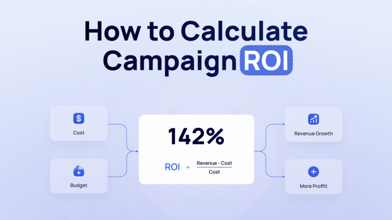 How to Calculate Campaign ROI: Formula, Costs, Attribution, and Worked Examples