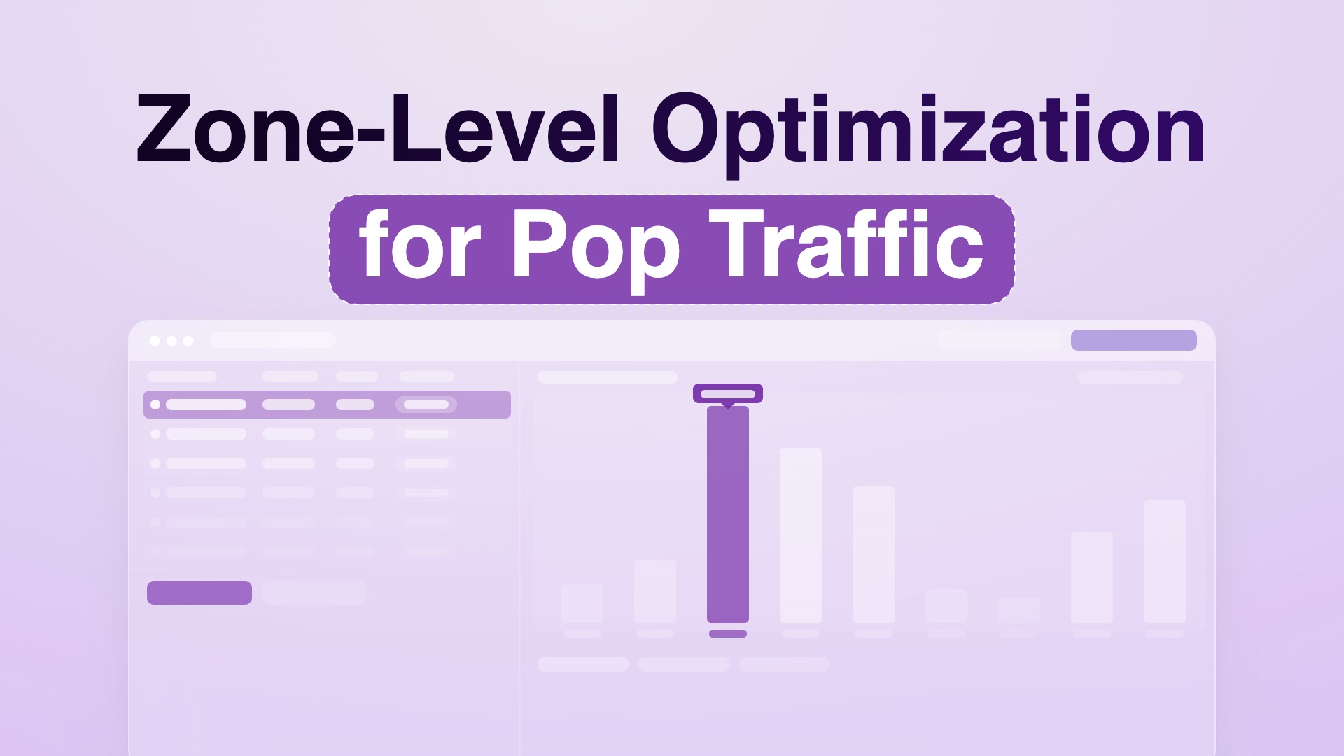 Popunder Zone Optimization: Thresholds, Decision Matrix, and Scaling