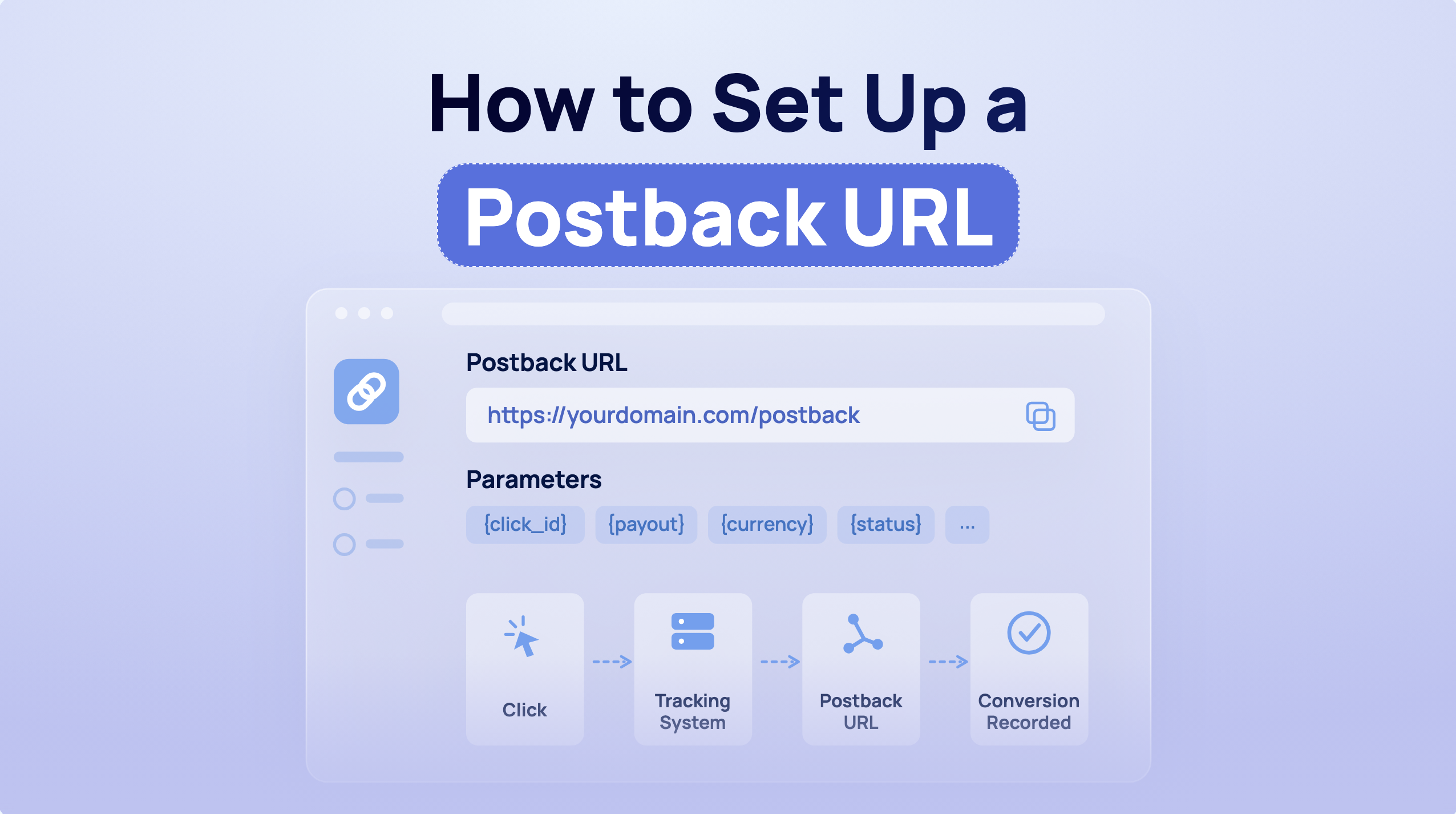 How to Set Up a Postback URL for Pop Campaigns