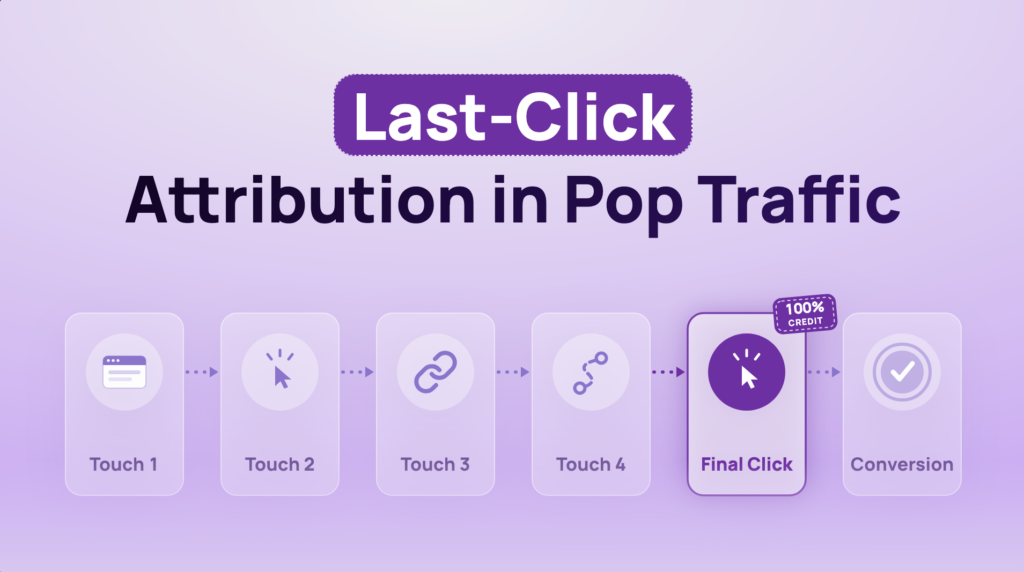 Last-Click Attribution in Pop Traffic: When It Works and When It Doesn’t