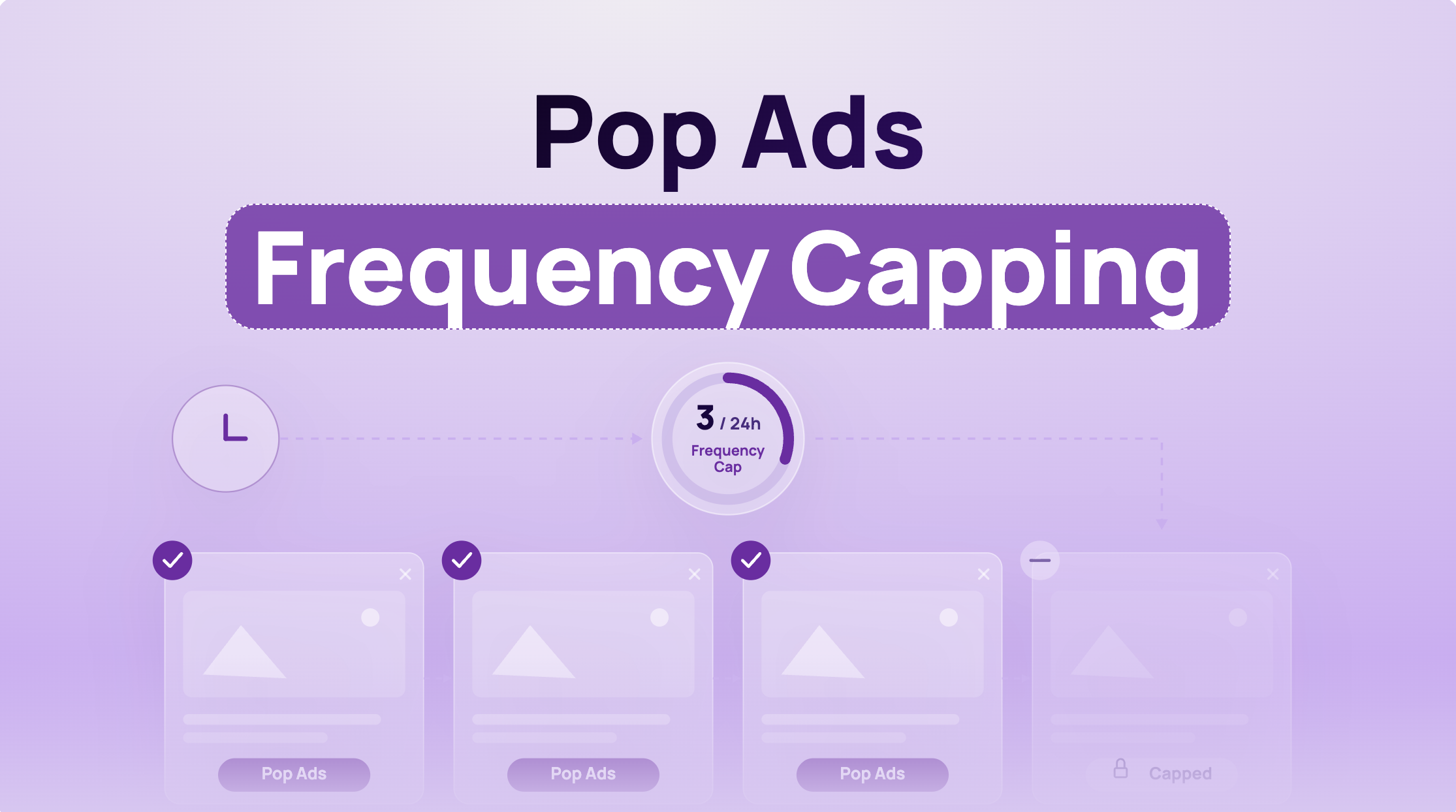 Pop ads frequency capping: how to choose the right cap