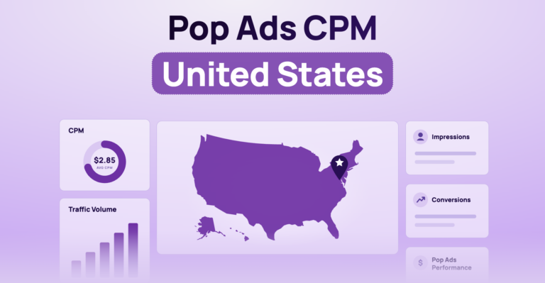 Pop Ads CPM in the United States [2026]