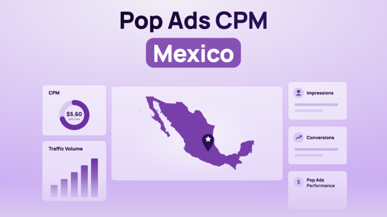Pop Ads CPM in Mexico [2026]