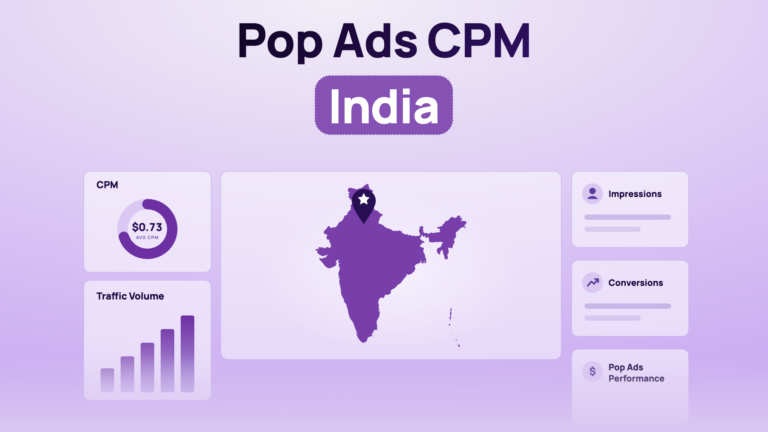 Pop Ads CPM in India [2026]