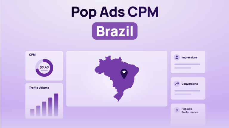 Pop Ads CPM in Brazil [2026]