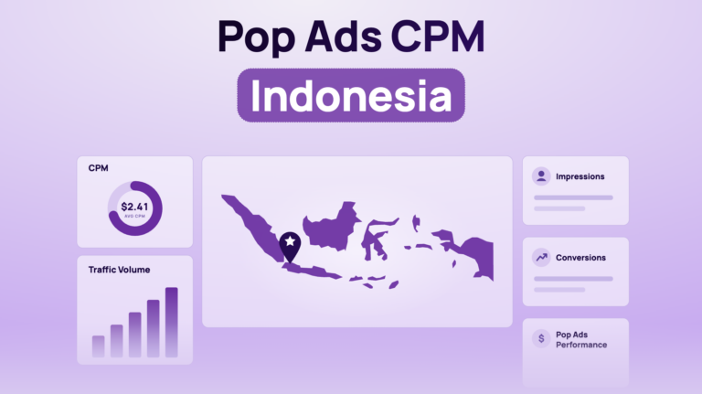 Pop Ads CPM in Indonesia [2026]